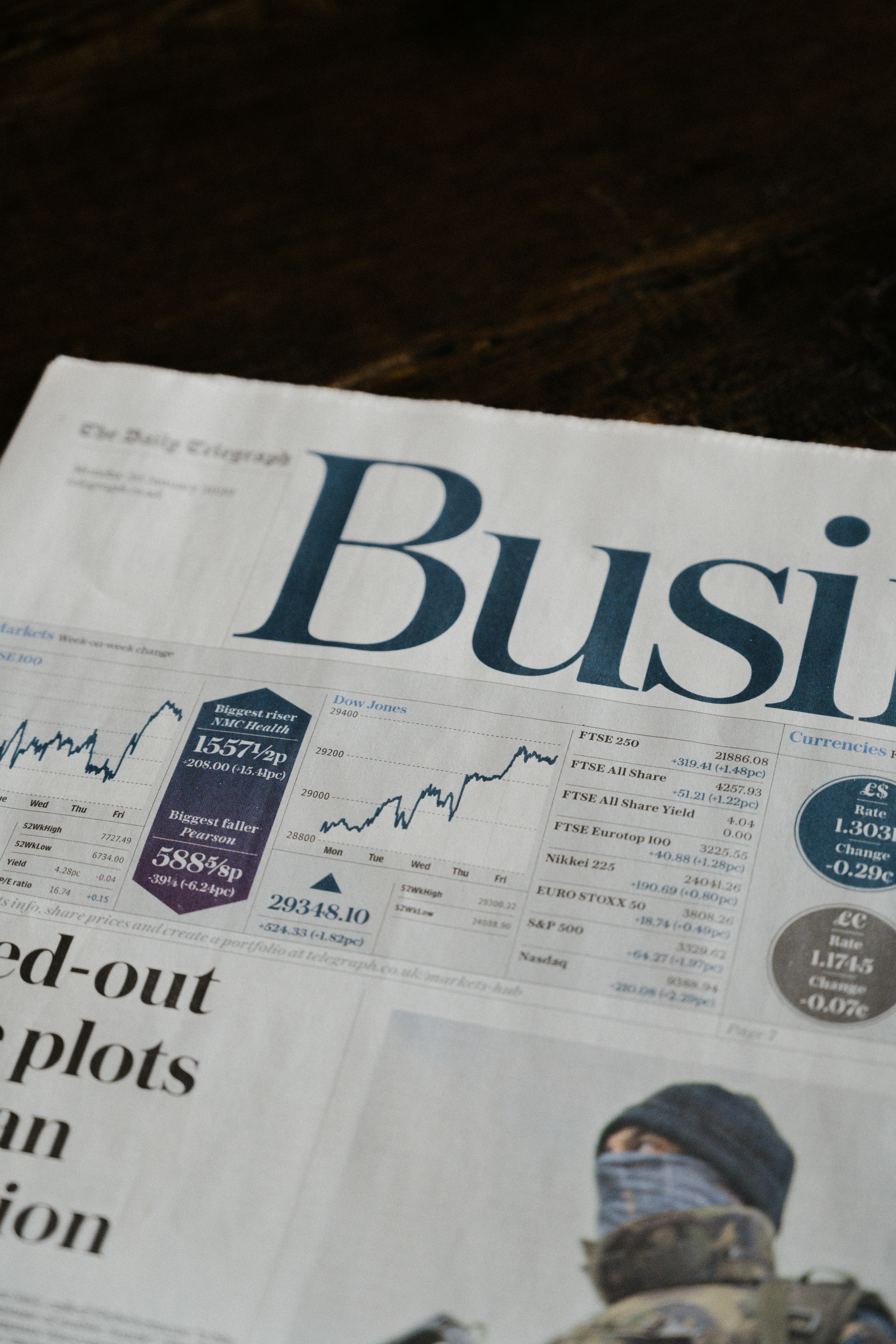 A business newspaper open to market and share-price data