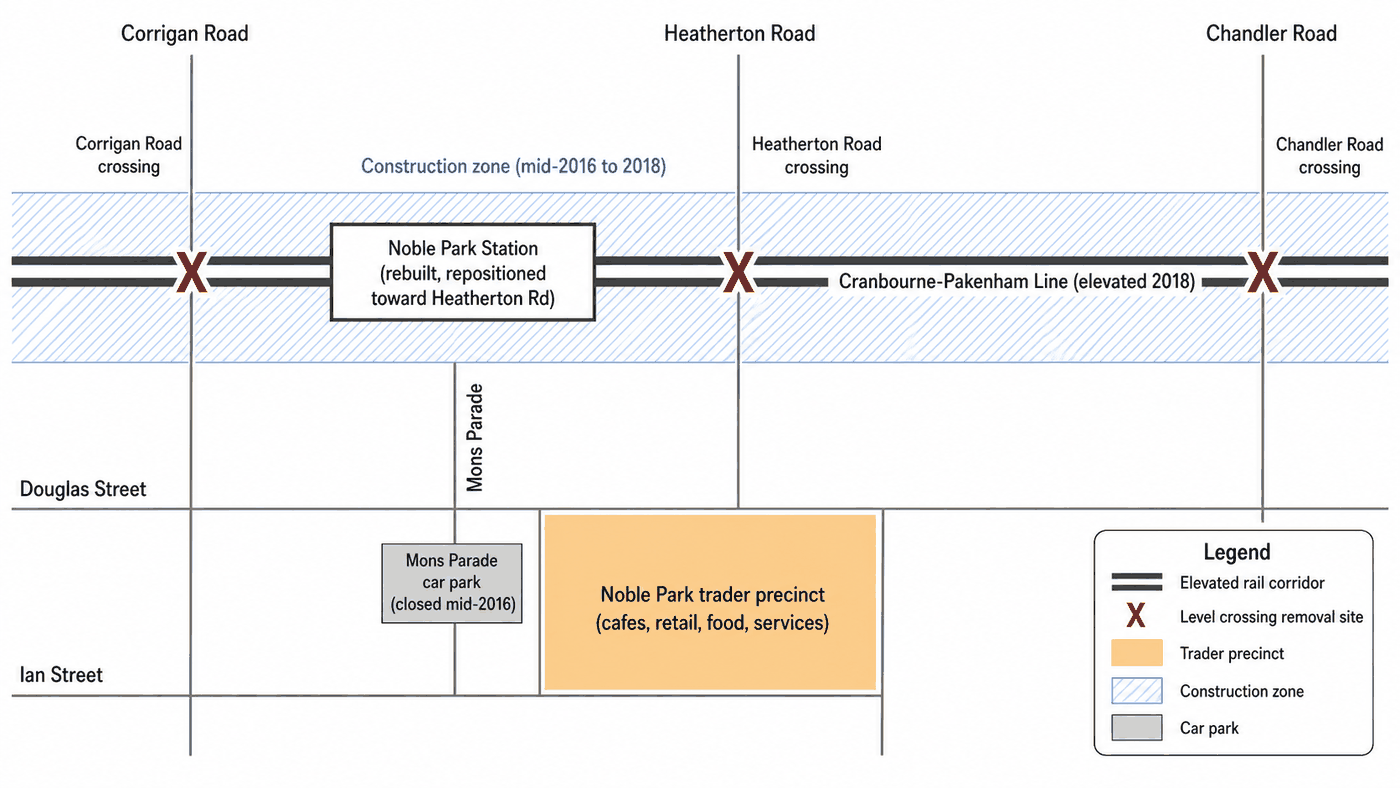 Map of the Noble Park station precinct